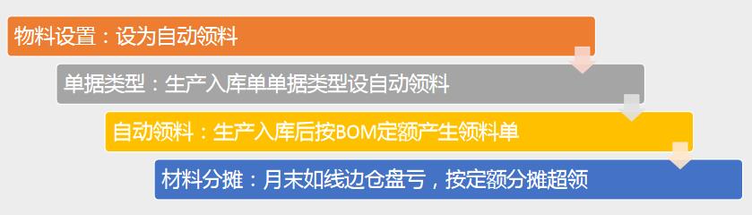 看过来！这些珍贵的精华片段，值得收藏一看再看