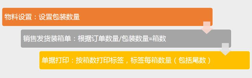 看过来！这些珍贵的精华片段，值得收藏一看再看