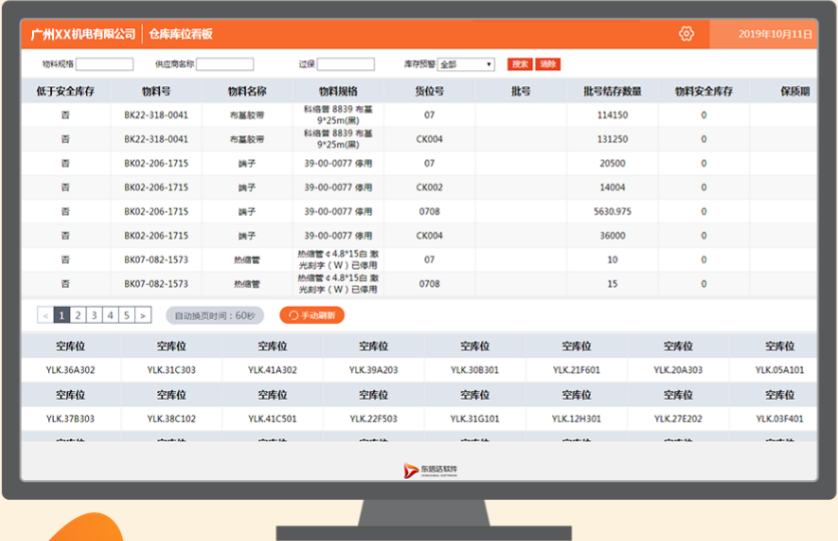 这项起源于日本的应用，完美衔接了生产工序流程