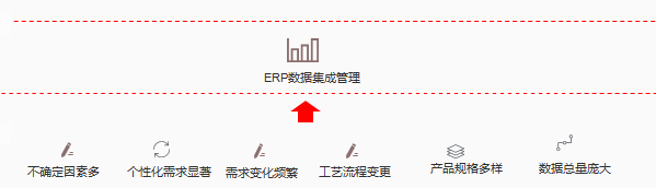 【机械行业深度分析】在“后疫情时代”化危为机，大有可为！