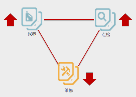 【塑胶行业深度分析】塑胶行业成本降不下来？试试这几招！