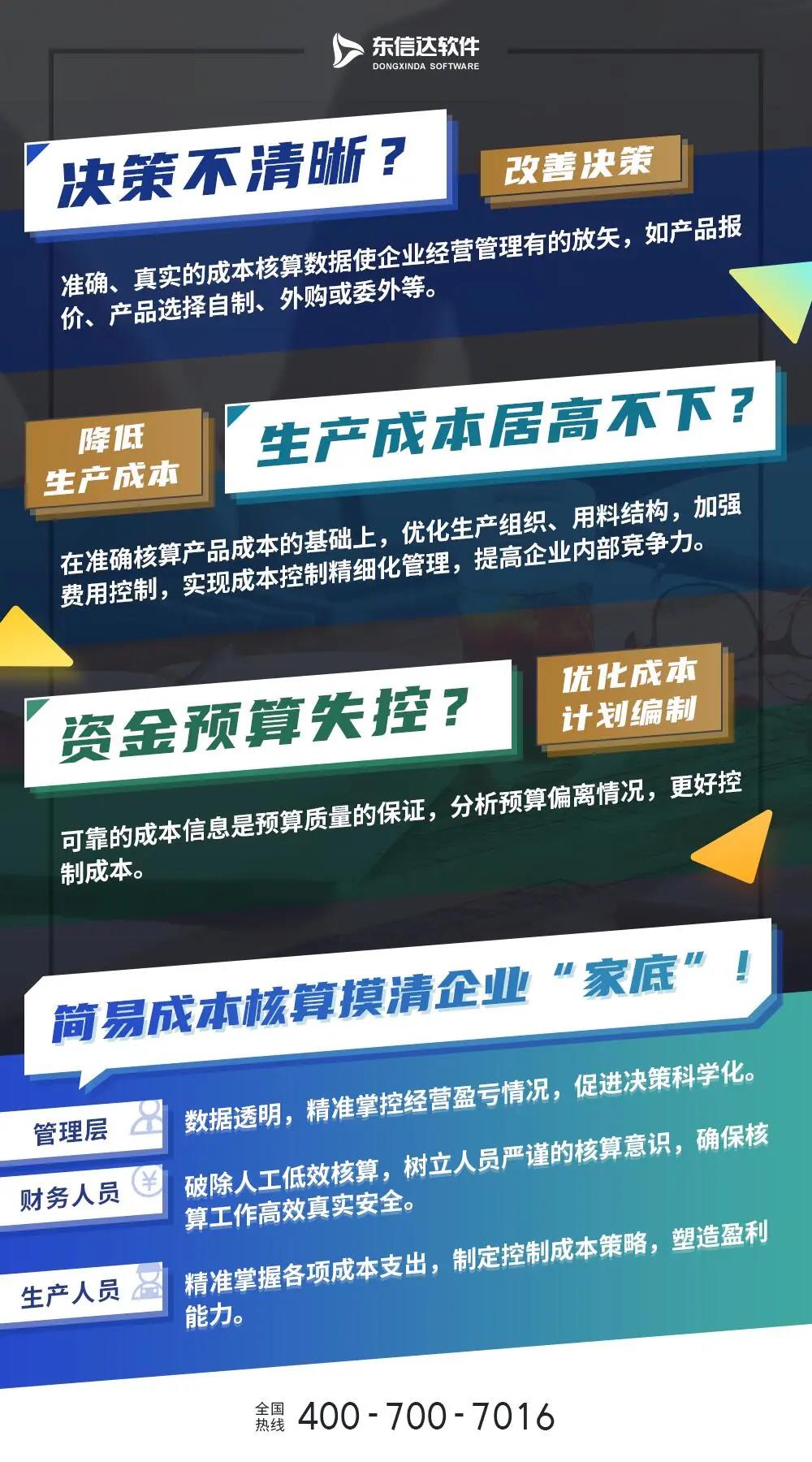 想控制成本？先做好成本核算吧！