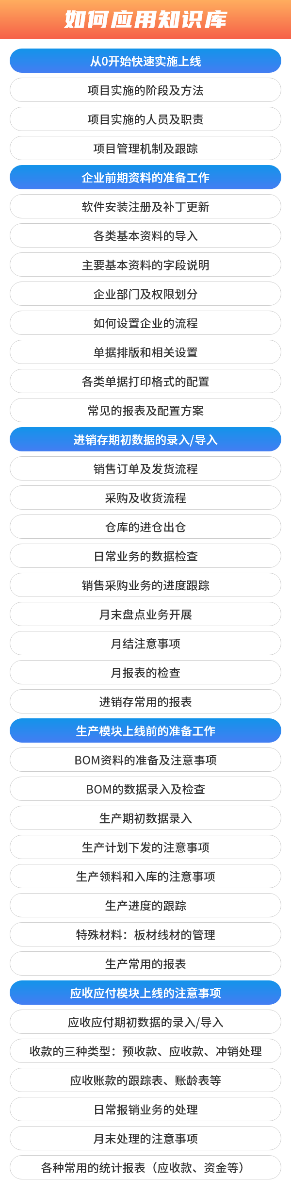 帮助企业30天快速上线！有啥不懂就用企业动力助手！