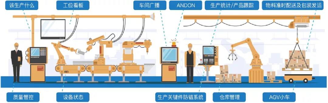 南方机电：智能加码，铸就机械行业标杆！