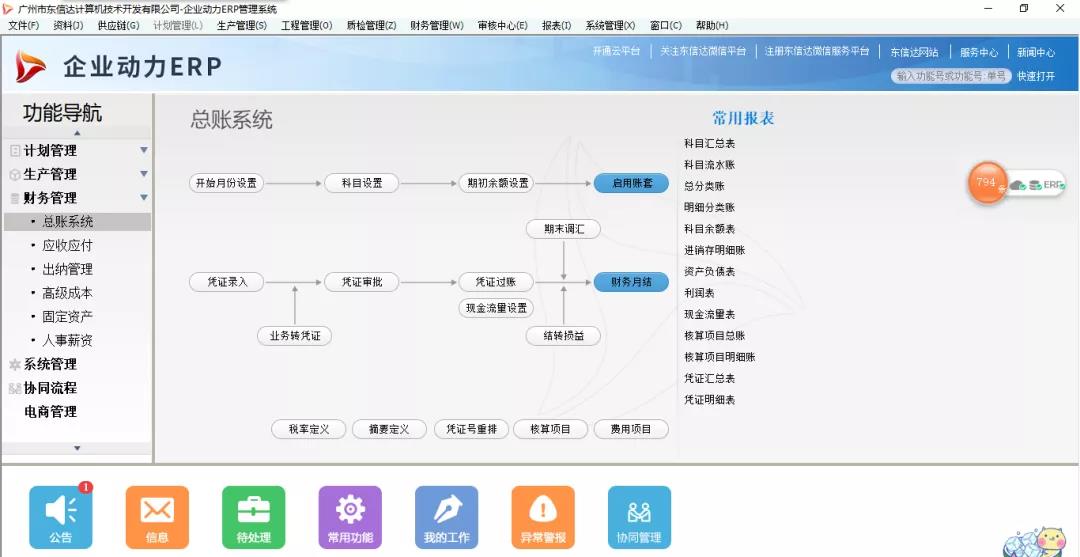 复工后，从这4大领域着手，让工厂提效降本！