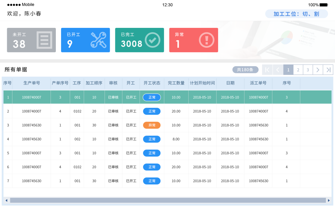 高离职率下制造企业如何实现精益生产？