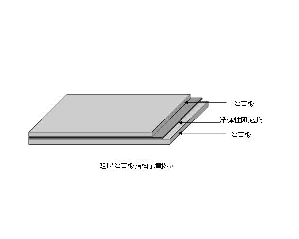 通达：赋能阻尼材料行业，绘就转型蓝图！