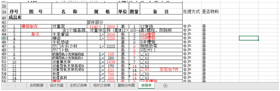 @配置型企业，这里有份高效管理指南！