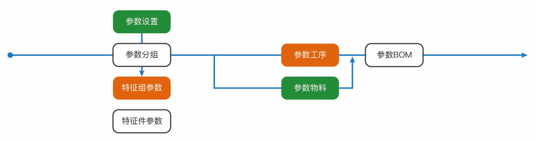 纽科缆：数字化转型引领电线电缆制造迈向智能化生产时代！