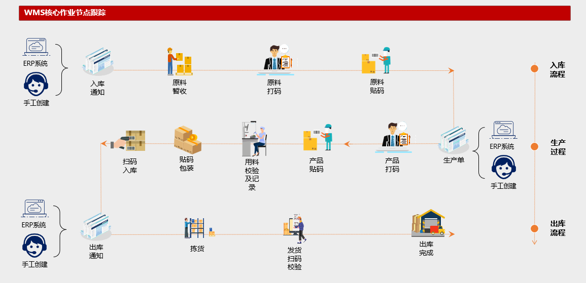 纽科缆：数字化转型引领电线电缆制造迈向智能化生产时代！