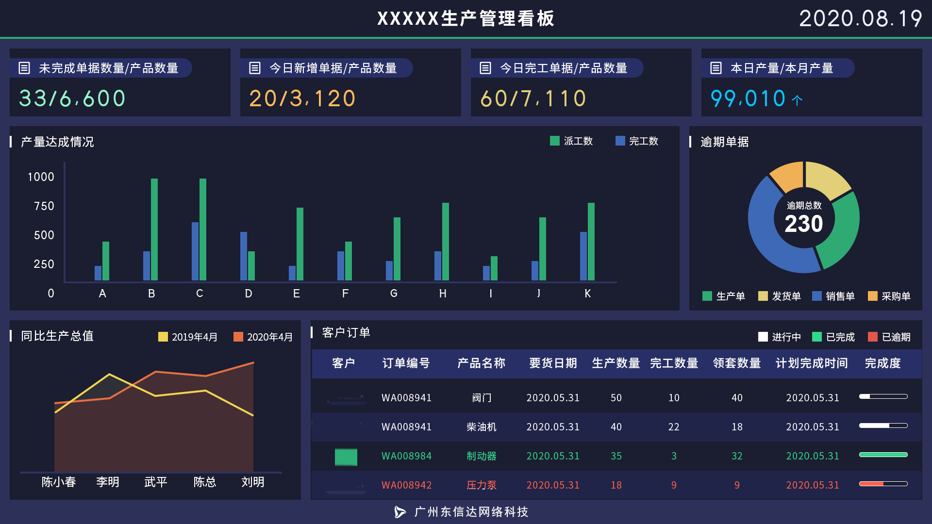 纽科缆：数字化转型引领电线电缆制造迈向智能化生产时代！