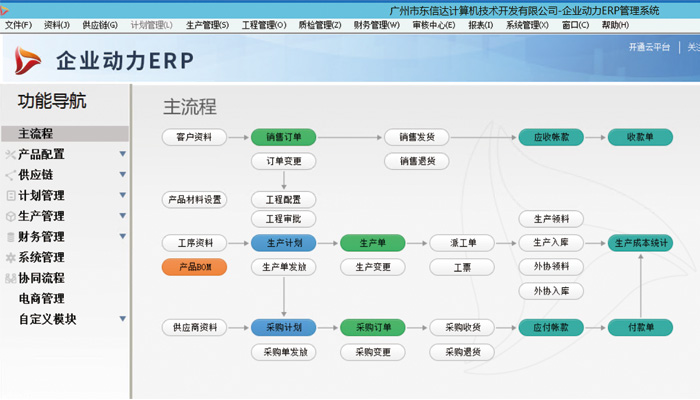 企业动力ERP｜助力家四冲件冲向仪表行业中的璀璨明星