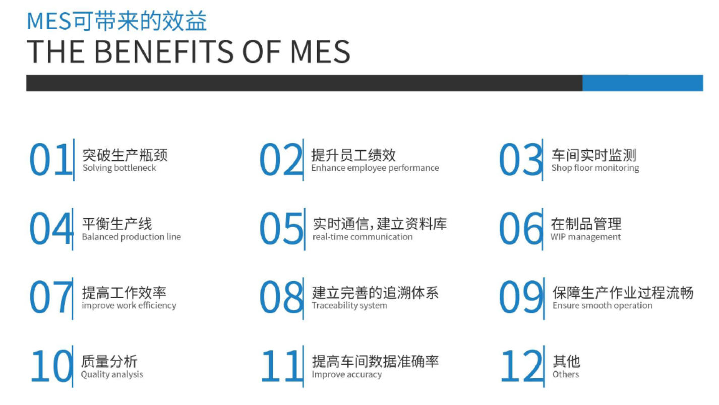 格绿朗与东信达强强联手，引领遮阳蓬行业信息化创新浪潮