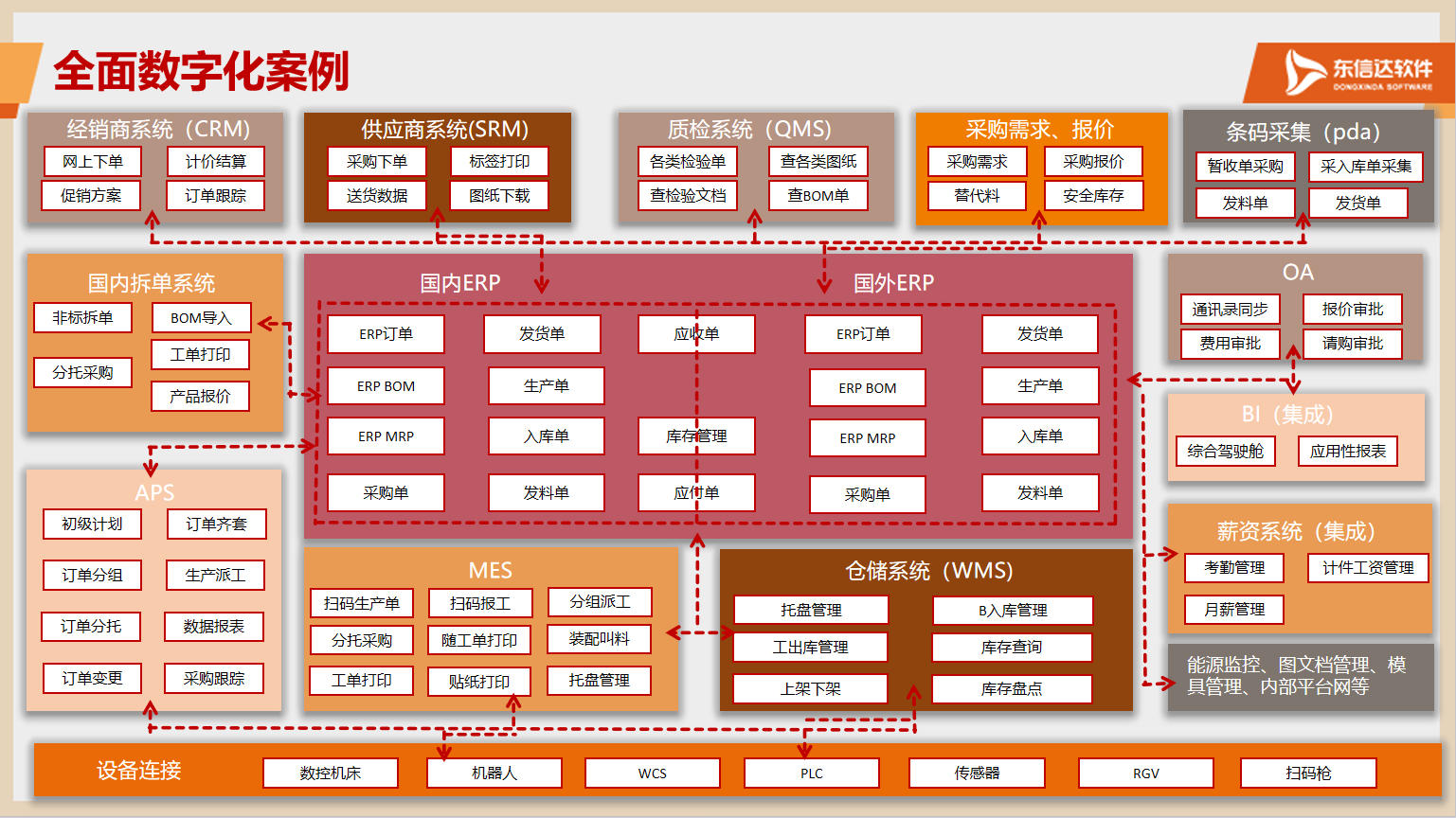 十年同行,智启新程|莱博顿携手东信达,以AI驱动全卫浴生态革新