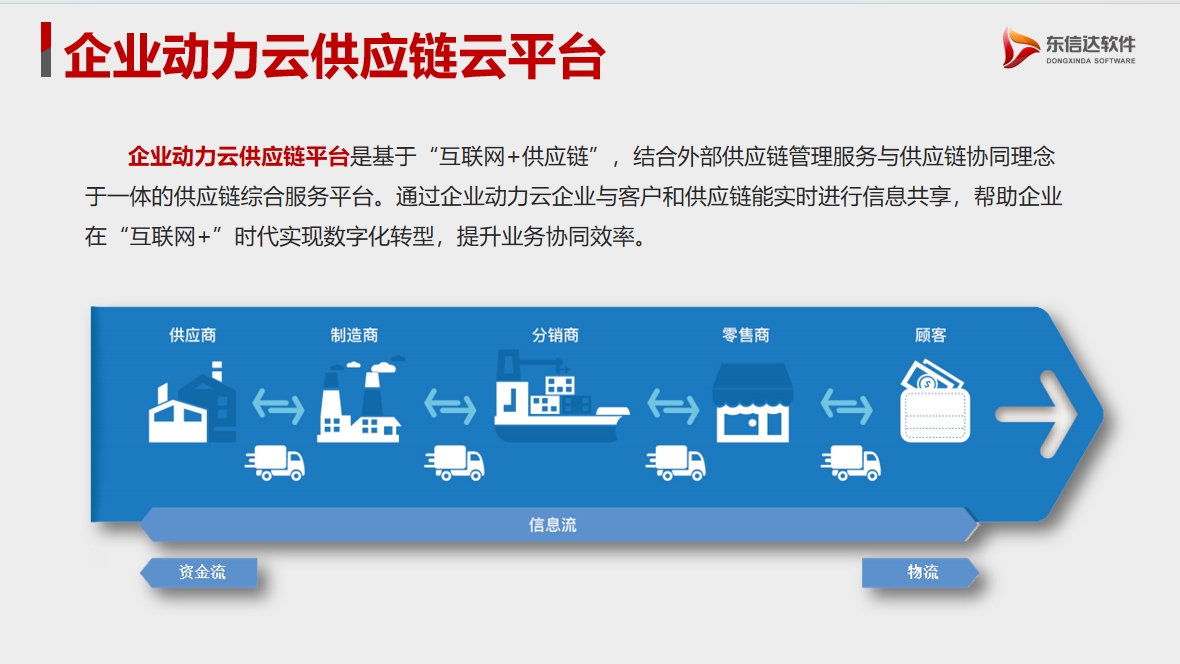 十年同行,智启新程|莱博顿携手东信达,以AI驱动全卫浴生态革新
